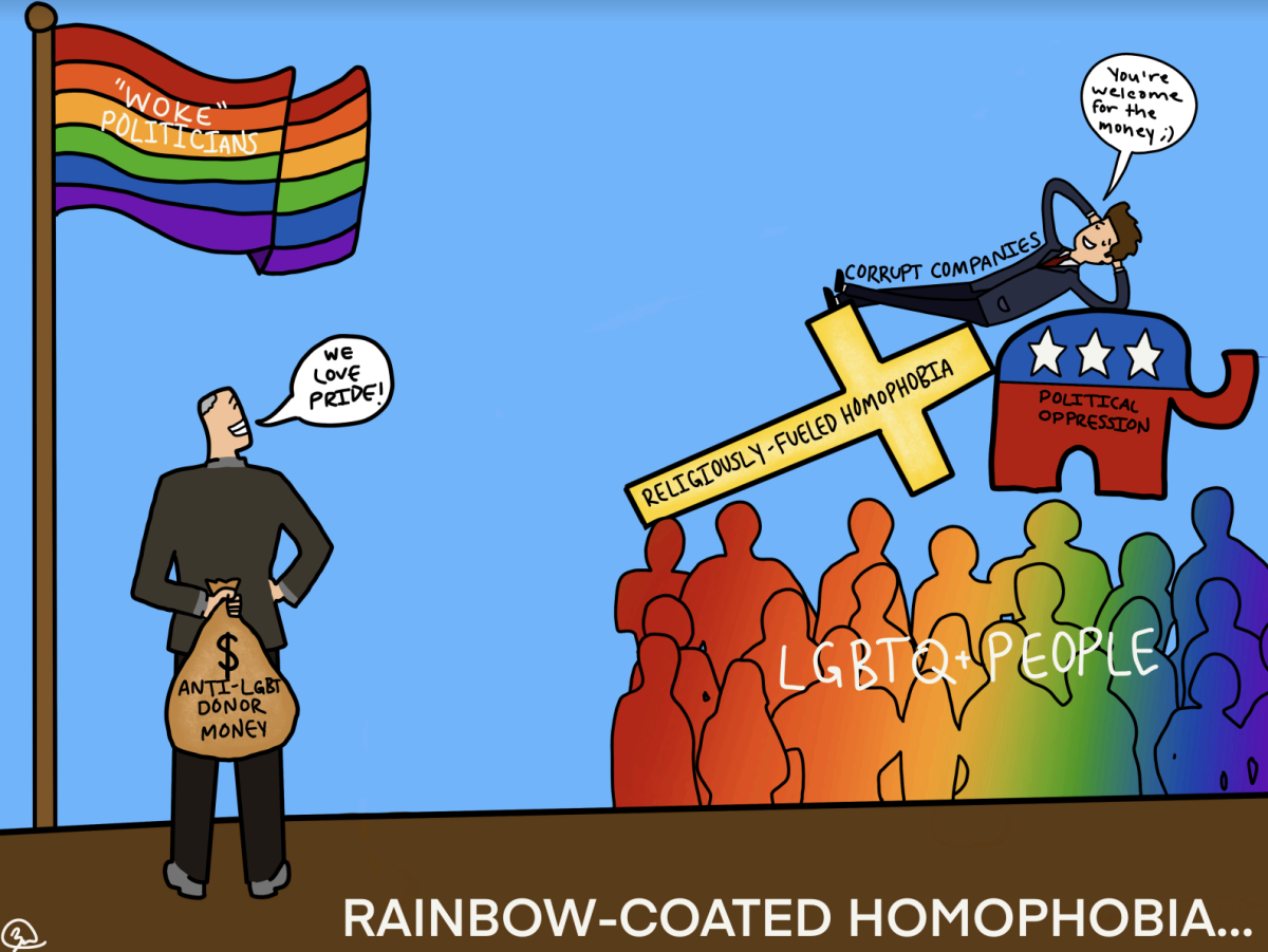 Rainbow Coated Homophobia